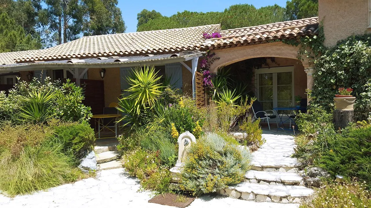 Casa vacanze La Villa Les Hespérides Grimaud